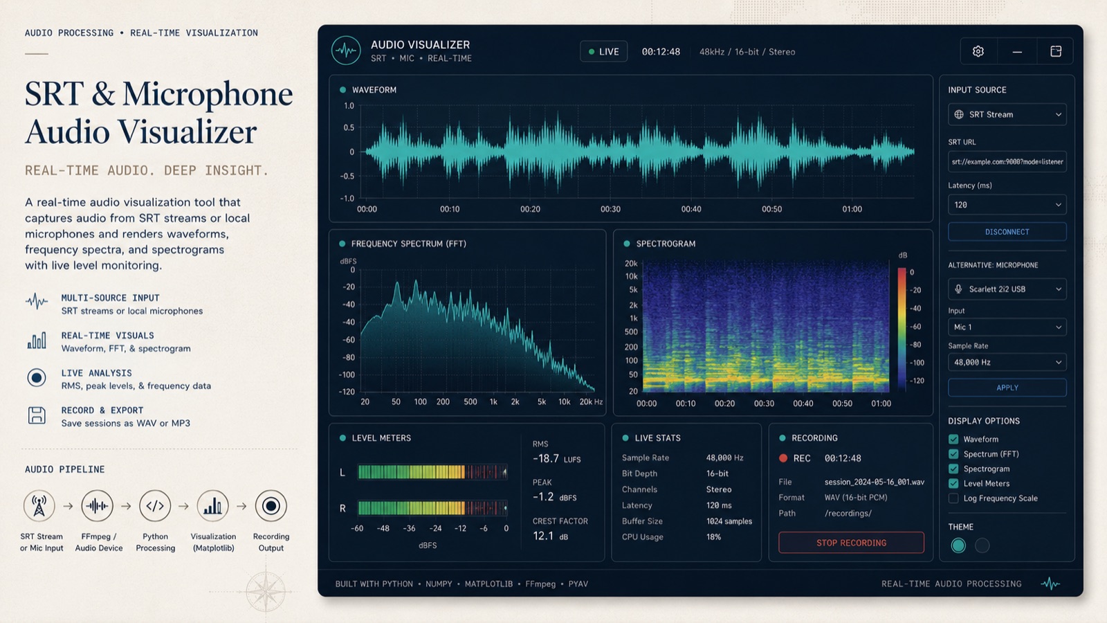 SRT and Microphone Audio Visualizer